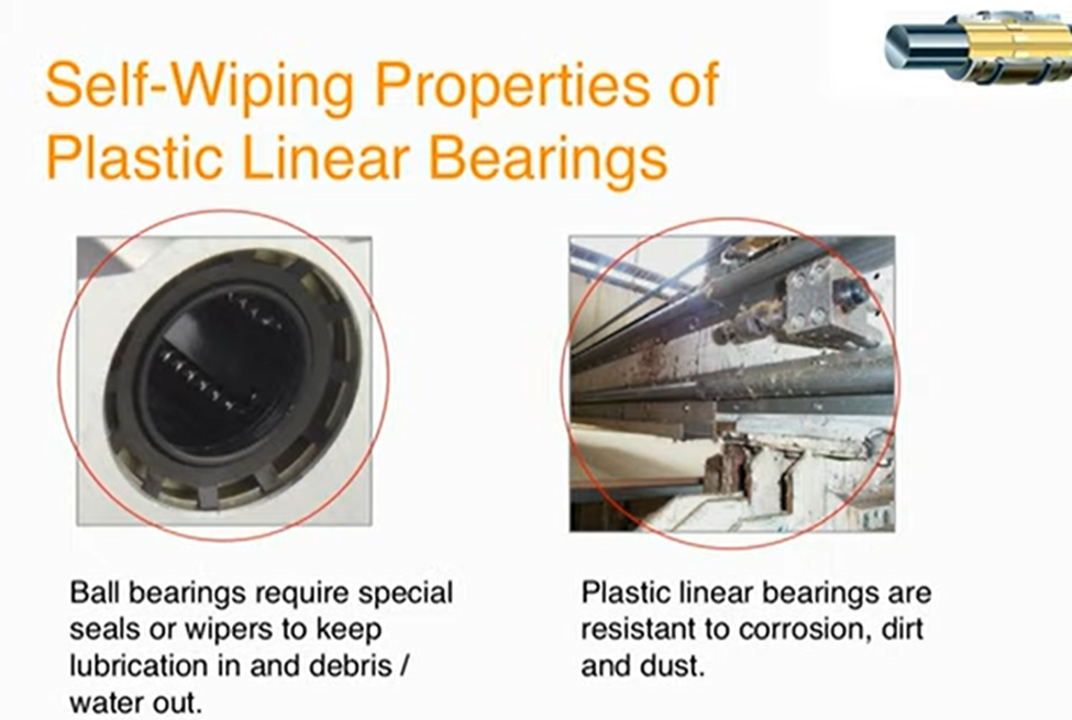 Self-wiping properties of plastic linear bearings