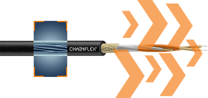 chainflex flexible cable