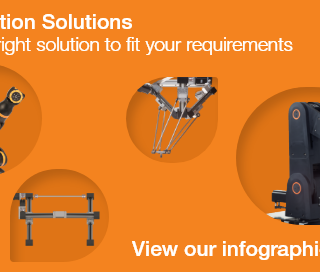 automation solutions