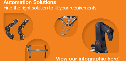automation solutions