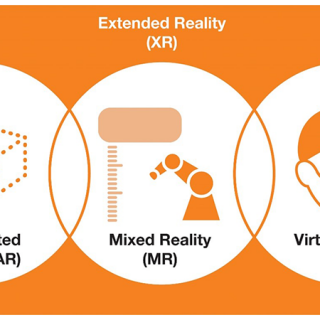 extended reality diagram ar vr xr