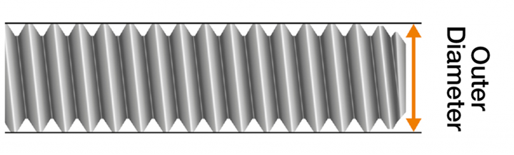 outer diameter of lead screw diagram