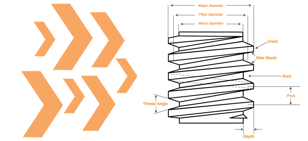lead screw diagram cover