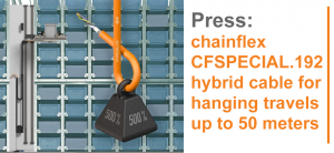 hybrid cables for hanging applications cover image