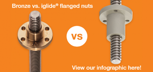 bronze vs iglide flanged nut