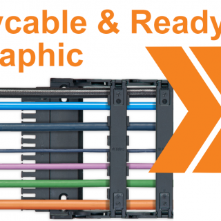 pre-populated cable carrier, readycable, readychain