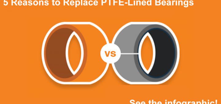 plastic vs ptfe-lined bearing