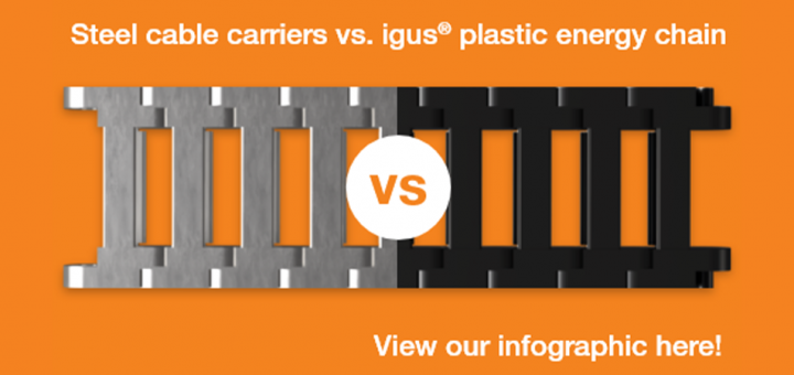 steel vs plastic cable carrier