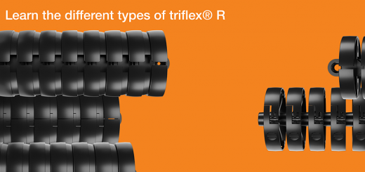triflex R infographic cable carriers