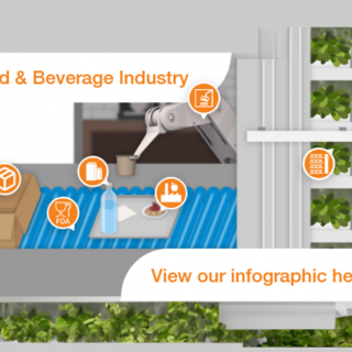 vertical farming with food and beverage industry symbols