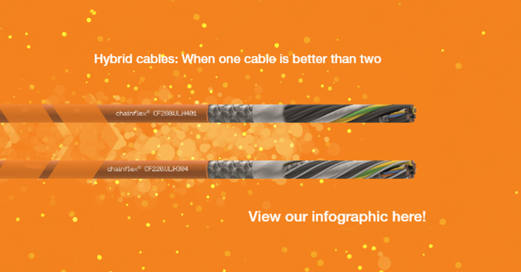 hybrid cables