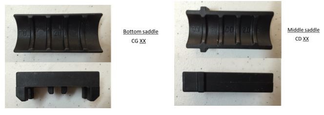 bottom saddle and middle saddle