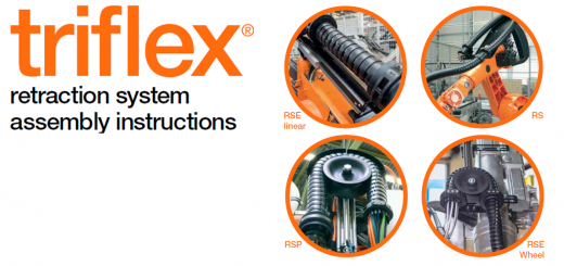 triflex retraction system assembly guide cover