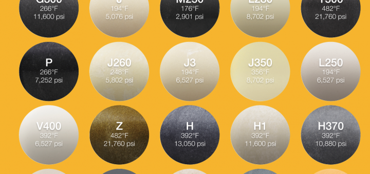 iglide comprehensive guide