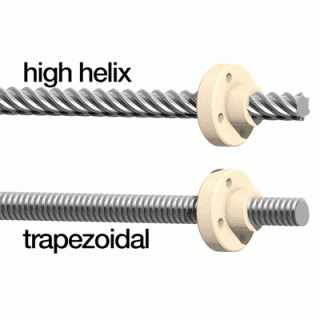 high helix vs trapezoidal lead screw systems
