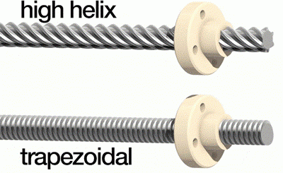 high helix vs trapezoidal lead screw systems
