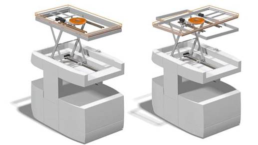 automated guided vehicles