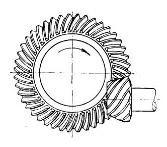 diagram of gears
