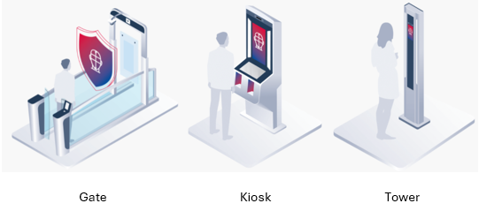 security checkpoints including gate, kiosk, tower