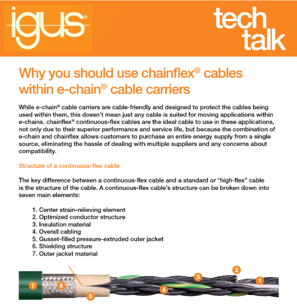 Why you should use chainflex® cables within e-chain® cable carriers ...
