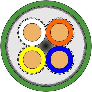 cross-section of cable