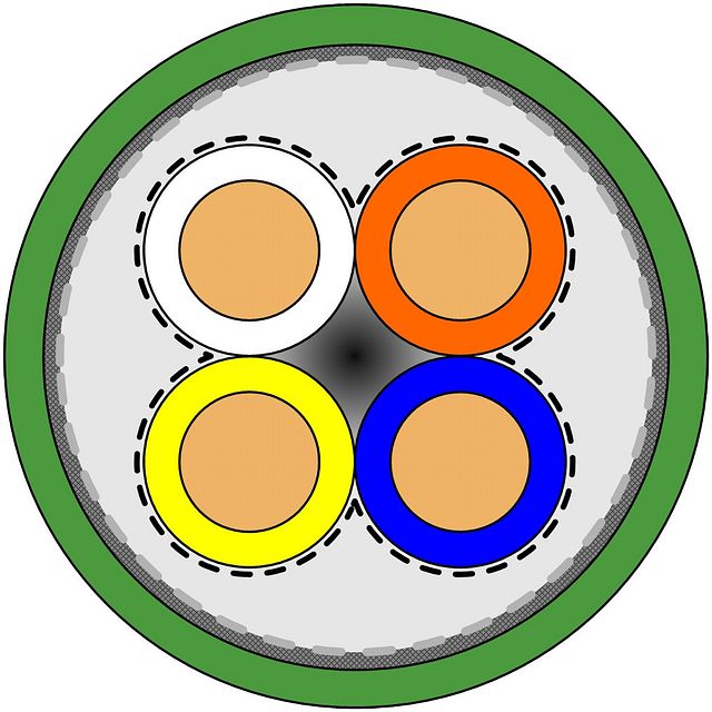 cross-section of continuous-flex star-quad cable from igus