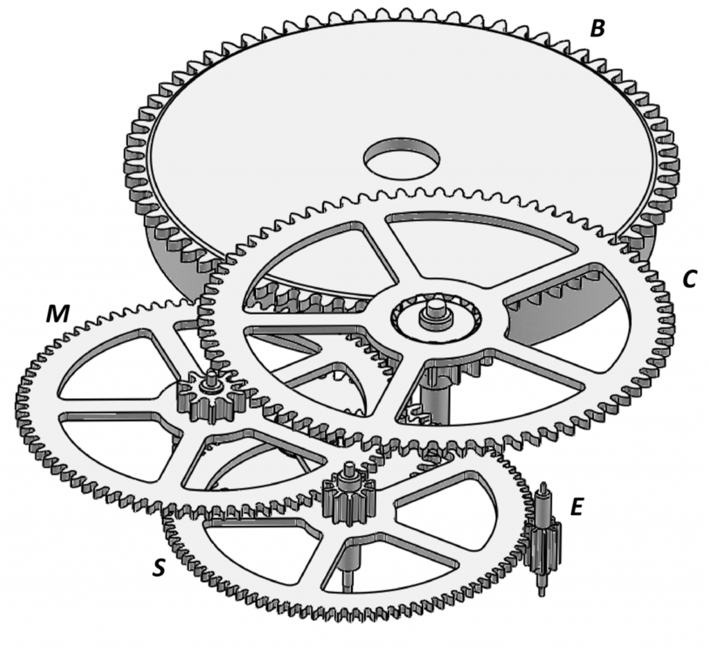 compound gear train