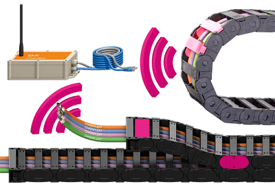 smart plastics cable carriers predictive maintenance and condition monitoring