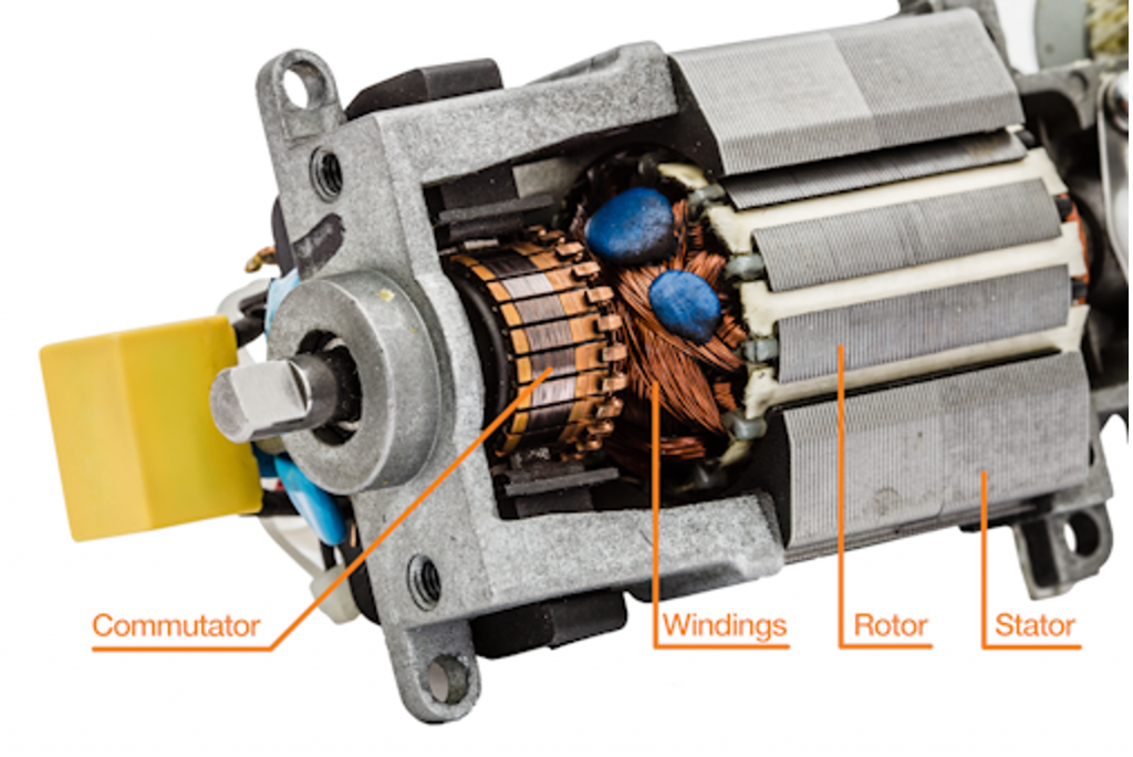 electric motor labeled different parts