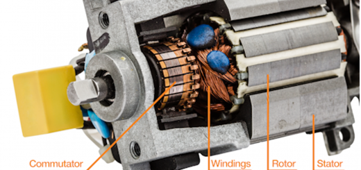 electric motor labeled different parts