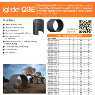 iglide Q3E one sheet first page image