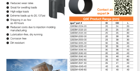 iglide Q3E one sheet first page image