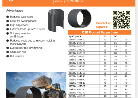 iglide Q3E one sheet first page image