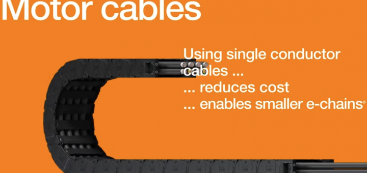 motor cables from igus and chainflex