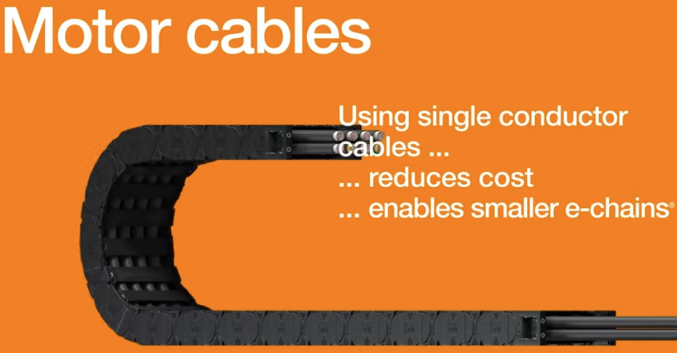 motor cables from igus and chainflex