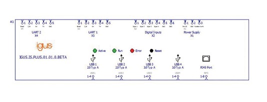 computer, indications of system status
