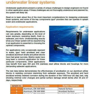 linear system underwater with motor and cover of tech talk
