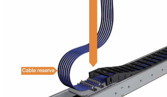 echain cable management system labeled