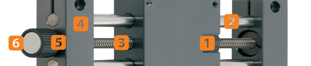 SHT linear system with numbers indicating different parts of the component